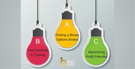 A Step-by-Step Guide to Binary Options Trading