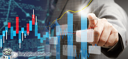 Important Facts About Binary Options Robot Brokers