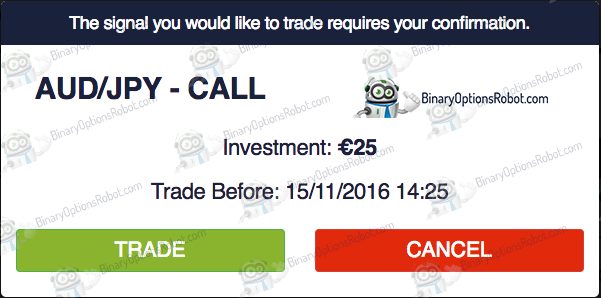 New Feature Available on Binary Options Robot